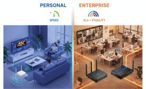 So sánh gói cước FPT Cá nhân Doanh nghiệp