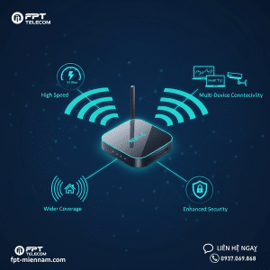 Lợi Ích Khi Bắt Mạng FPT Có Trang Bị Modem WiFi 6