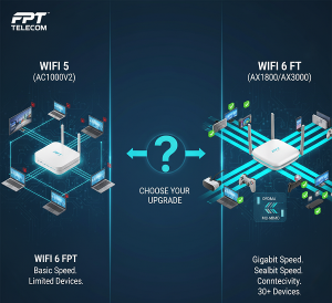 So sánh Modem WiFi FPT