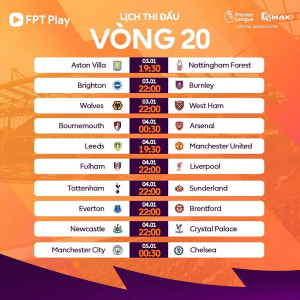 Chi tiết lịch thi đấu Vòng 20 Ngoại hạng Anh: Rực lửa các trận đại chiến