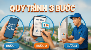 Đăng Ký FPT Tiểu Cần Nhanh Chóng – 3 Bước Có Ngay Mạng Siêu Tốc