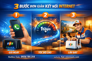 Hướng Dẫn Đăng Ký Lắp FPT Tại Cầu Kè Trong 3 Bước Nhanh Chóng