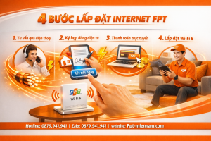 chi-tiet-cac-buoc-lap-mang-fpt-tu-a-z-cho-khach-hang-tai-mien-nam