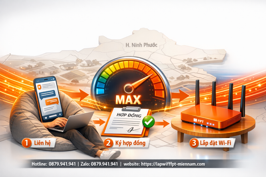 Hướng Dẫn Đăng Ký Mạng FPT Phước Hữu Nhanh Nhất 2026